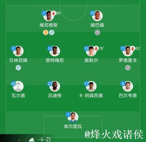 姆巴佩2025年进63球并列本世纪自然年进球榜第四