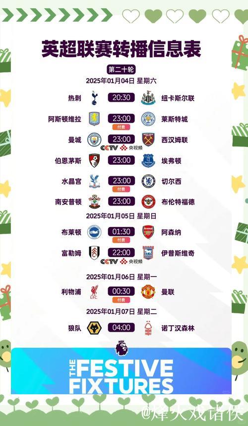 自2012年1月以来,英超首次对阵双方都打入直接任意球 自2012年1月以来,英超首次对阵双方都打入直接任意球