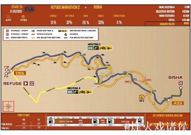 达喀尔拉力赛第十赛段 中国车手最佳成绩再次刷新
