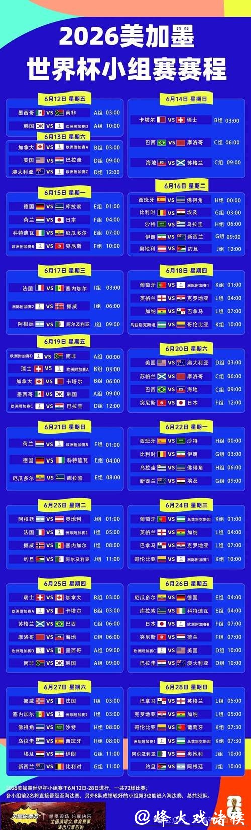 最新更新！2026世界杯赛程安排披露