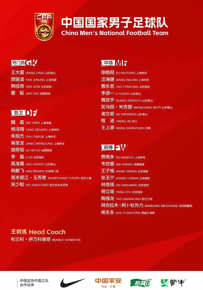 全程直播:2026世界杯预选赛中国队表现解析 全程直播:2026世界杯预选赛中国队表现解析