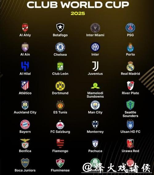 2026年FIFA世界杯官网信息汇总