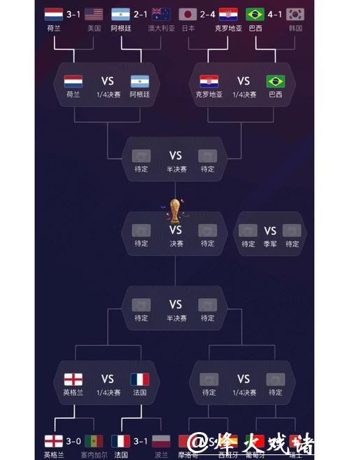 世界杯球队综合实力深度解析