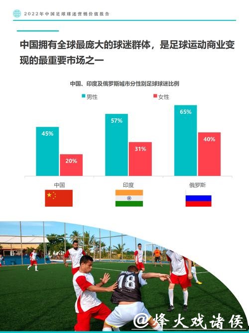 世界杯外围平台数据分析及策略研究