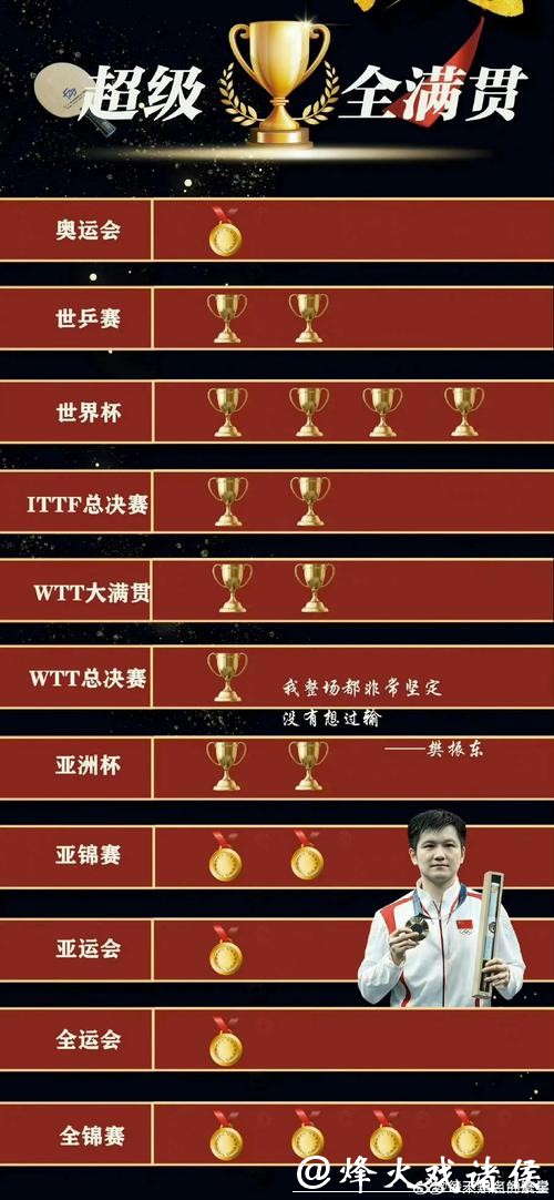 如何在微博世界杯下注赢大奖