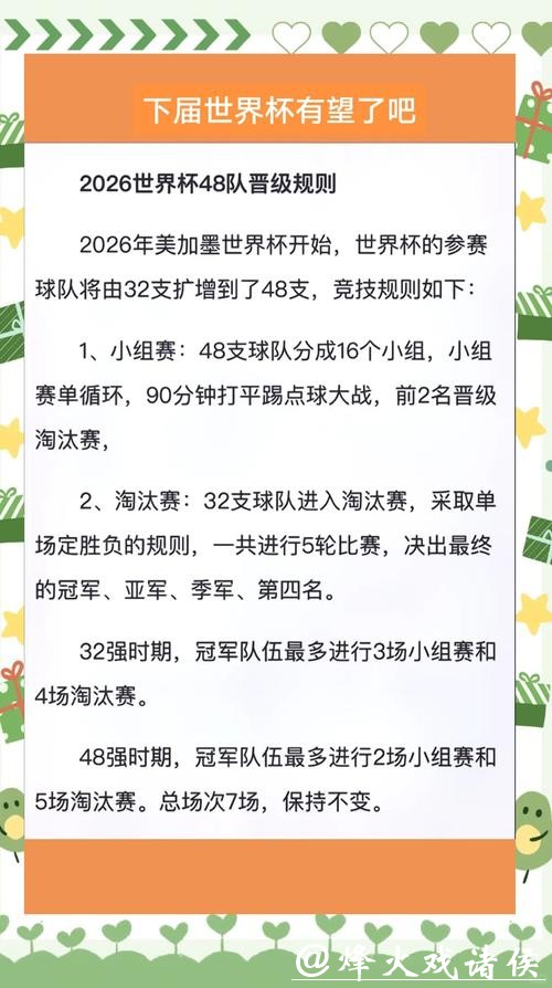 全面解读世界杯赛程及规则