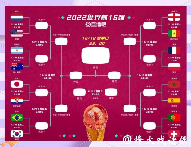 世界杯外围平台稳定性全面深度分析