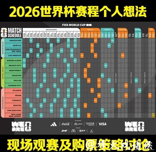 2026世界杯投注指南和策略分析