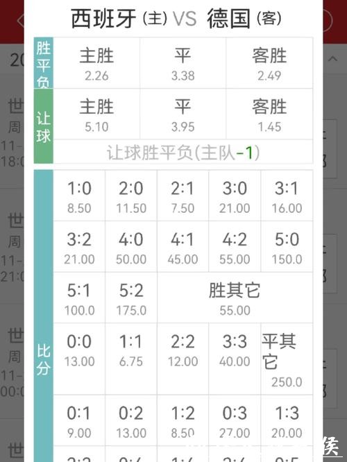 如何修改世界杯下注的赔率规则 如何修改世界杯下注的赔率规则