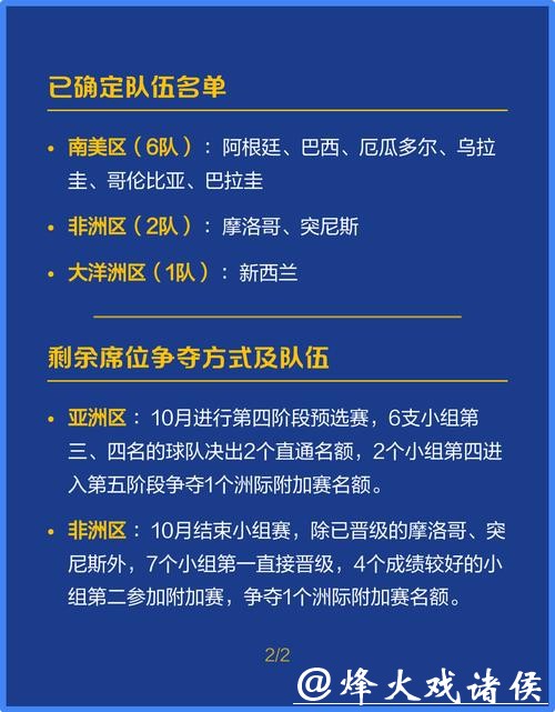 2026年世界杯扩军背后的深远影响 2026年世界杯扩军背后的深远影响
