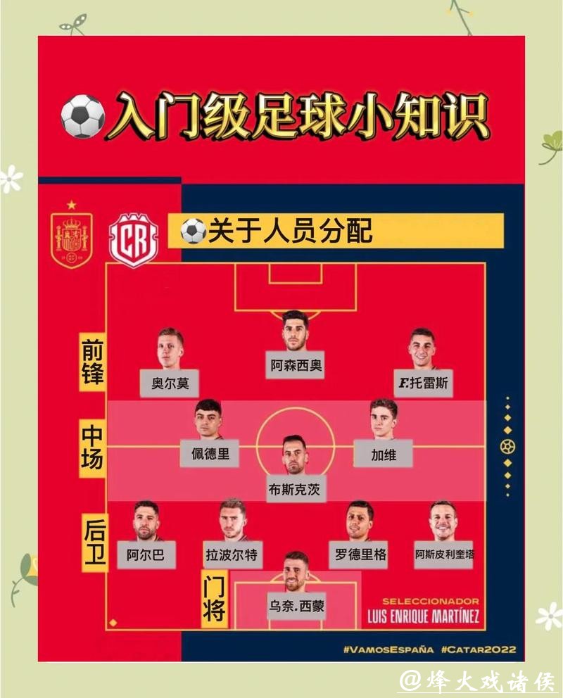 详细解析世界杯比赛时间安排规则