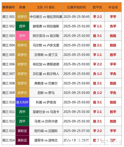 2026世界杯官方投注攻略 2026世界杯官方投注攻略
