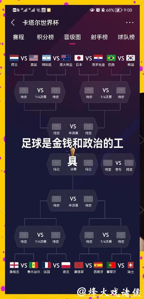深度解构2026世界杯战术格局:历史与创新的交锋 深度解构2026世界杯战术格局:历史与创新的交锋